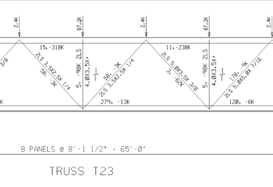 theconstructo.com